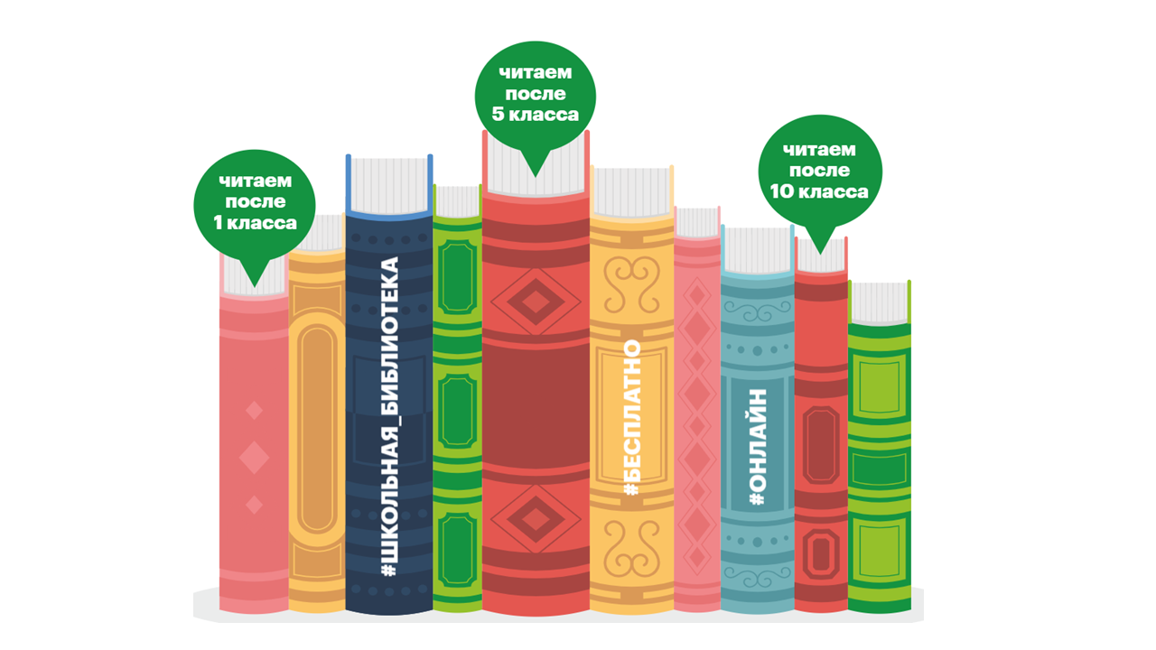 Книги для лета: «Свет» и «Пятёрочка» объявили о старте третьего года совместной акции для школьников